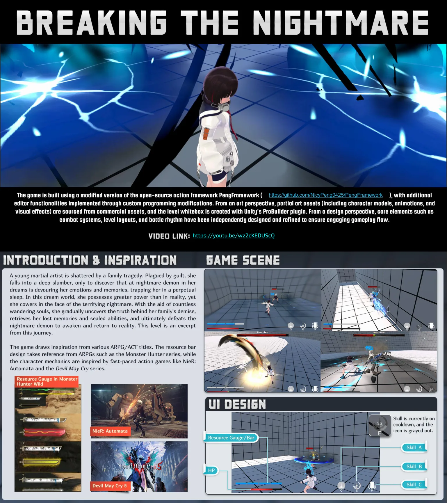 Breaking the Nightmare