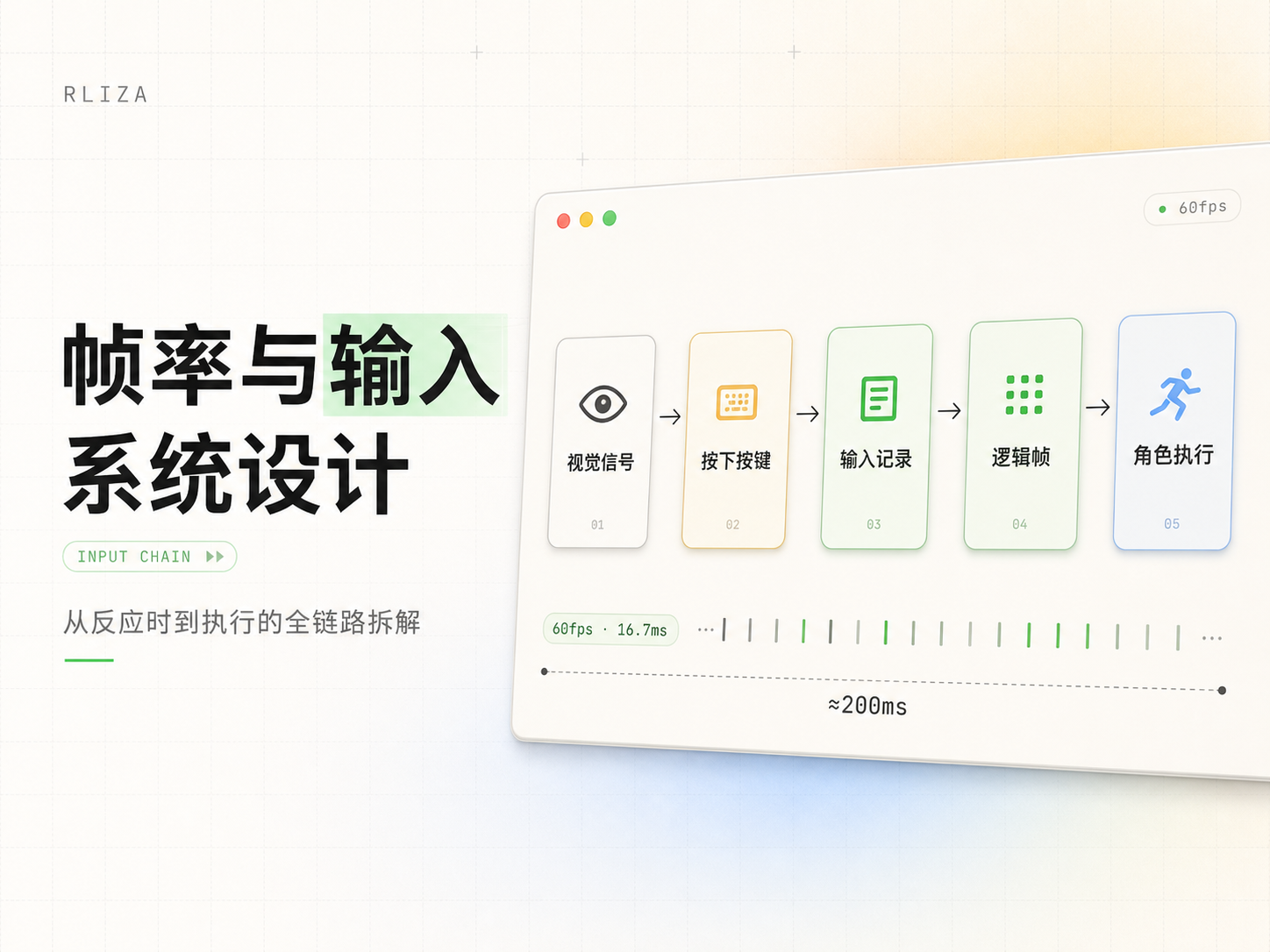 帧率与输入系统设计