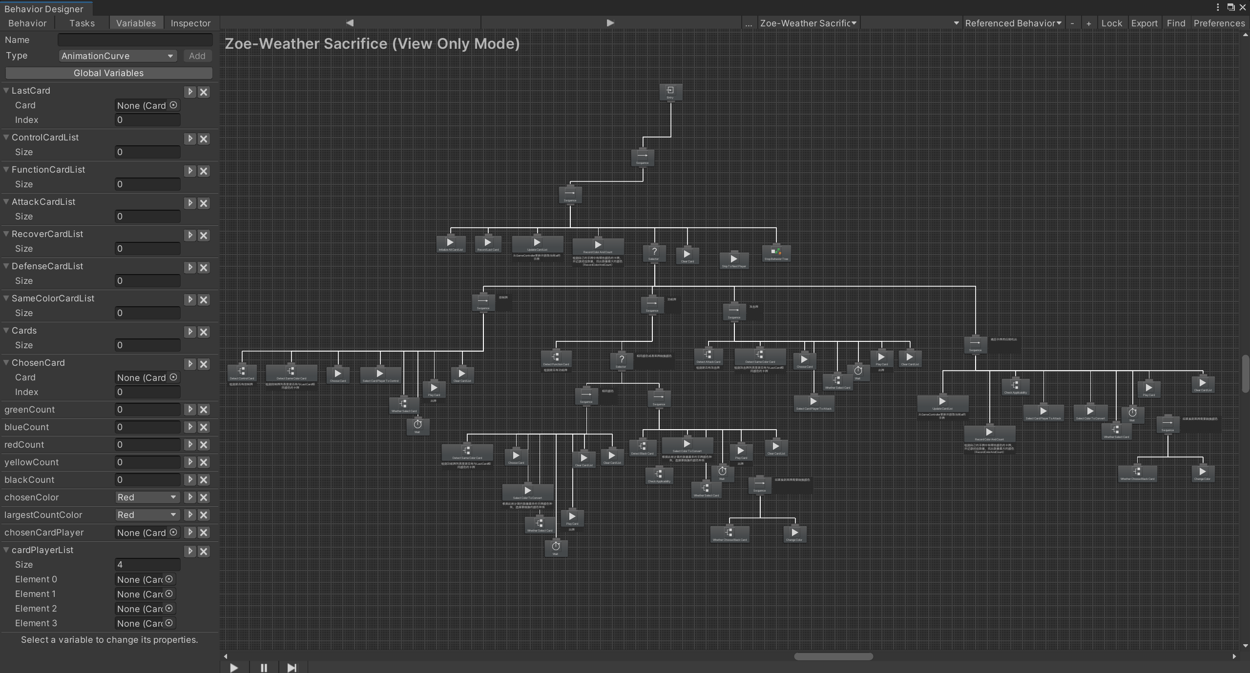 Behavior tree